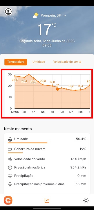 climagrafico.jpg