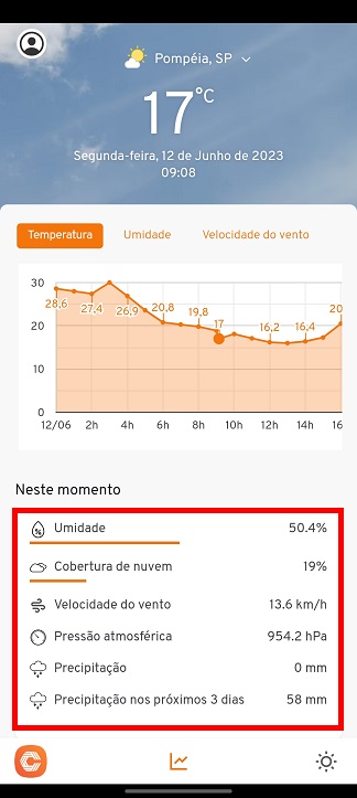 climatabela.jpg