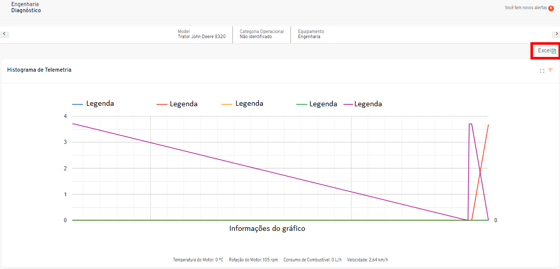 diagnostico_grafico_certo.png