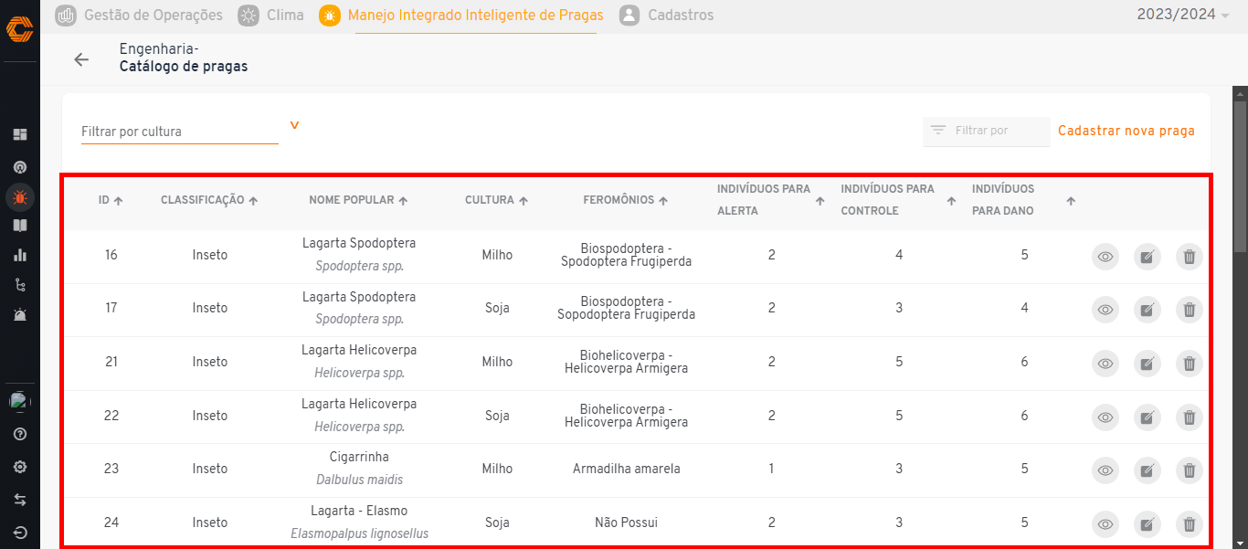 manejo_catalogo_listagem.png