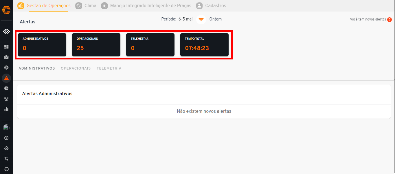 notificação_alertas_dashboard_ekos.png