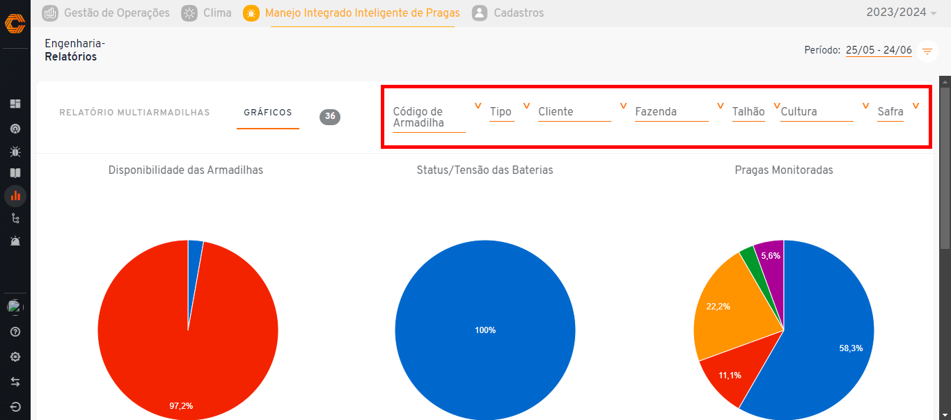 relatorio_filtros_manejo_certo.png