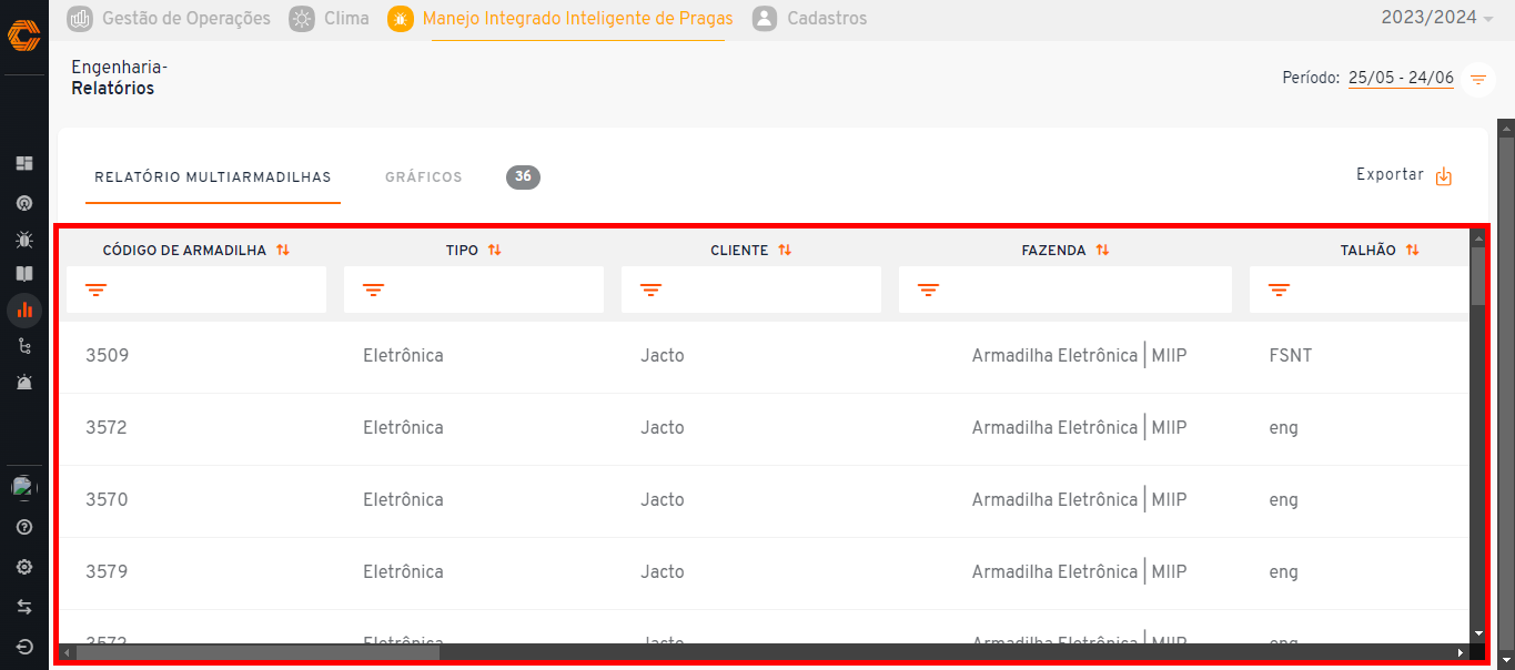 relatorios_listagem_manejo_certo.png
