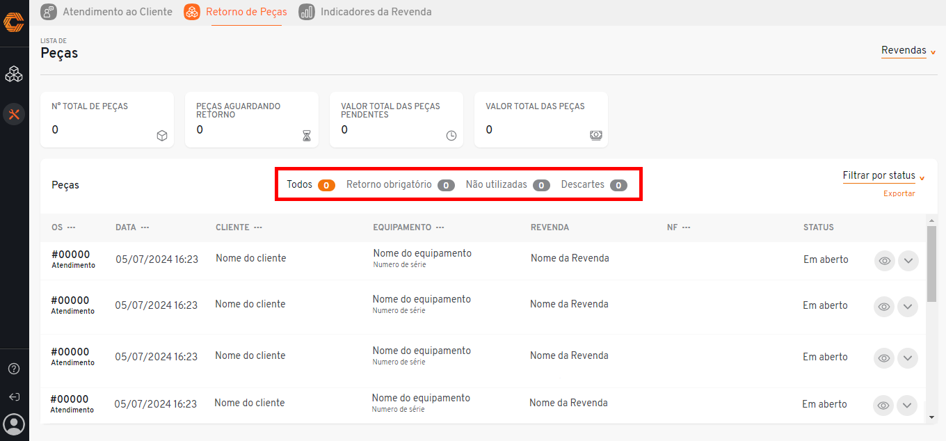 retorno_de_peças_wiki_status.png