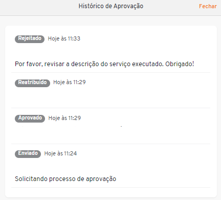 serviço_ajuste_visita_motivo_hist.png